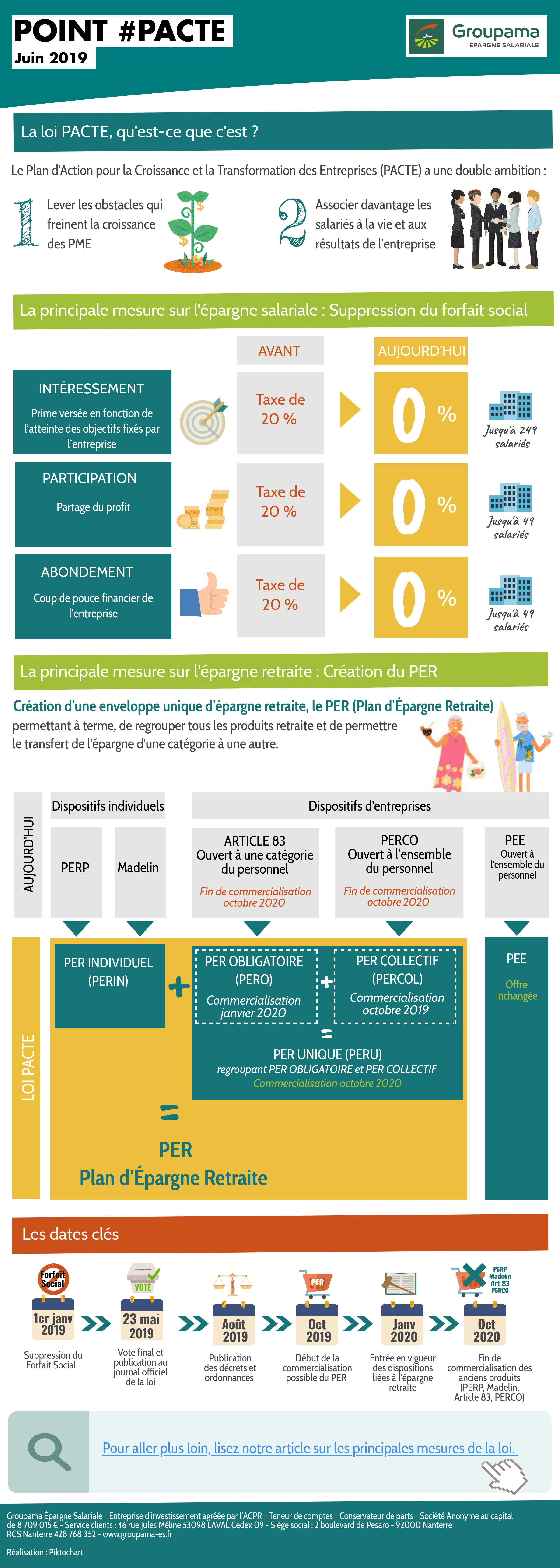 infographie-point-pacte