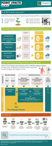 infographie-loi-pacte