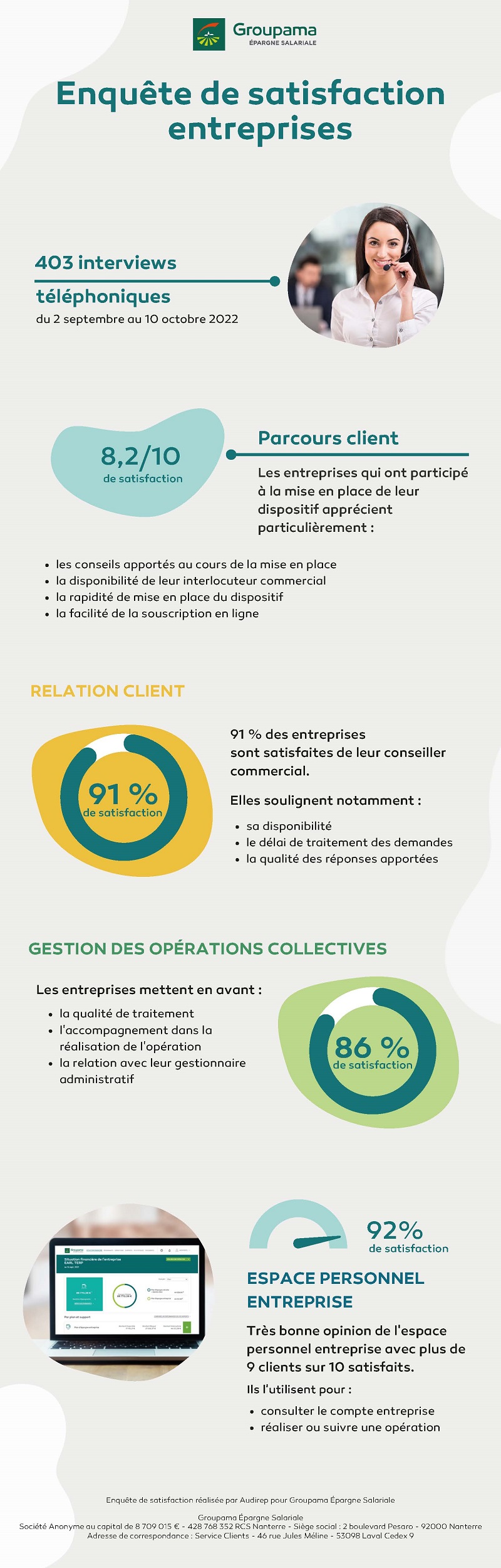 résultats-enquête-satisfaction-entreprise