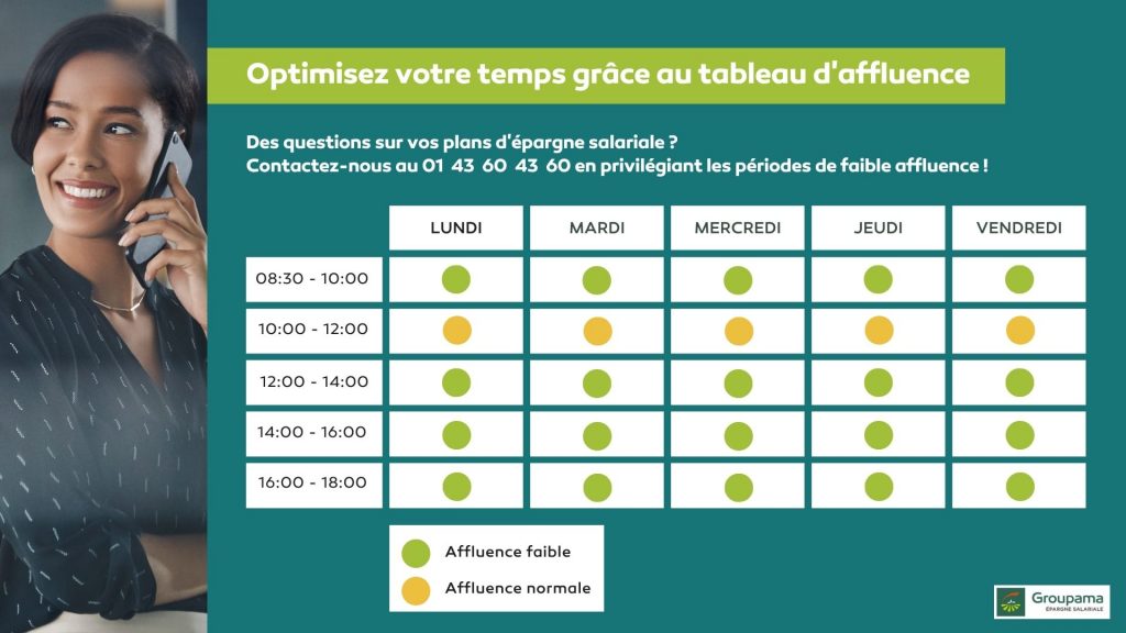 affluence-service-client-groupama-epargne-salariale