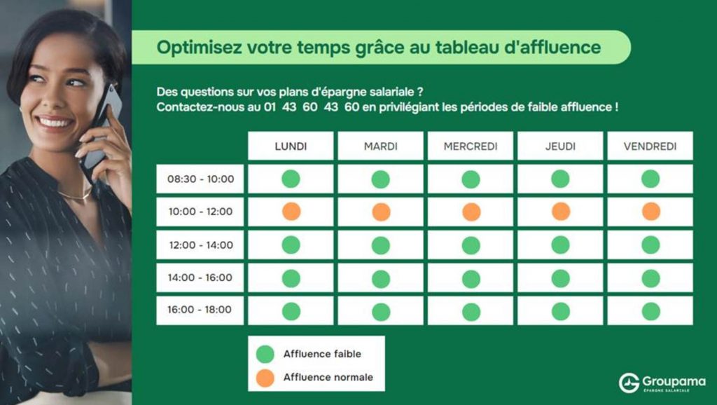 affluence-service-client-groupama-epargne-salariale
