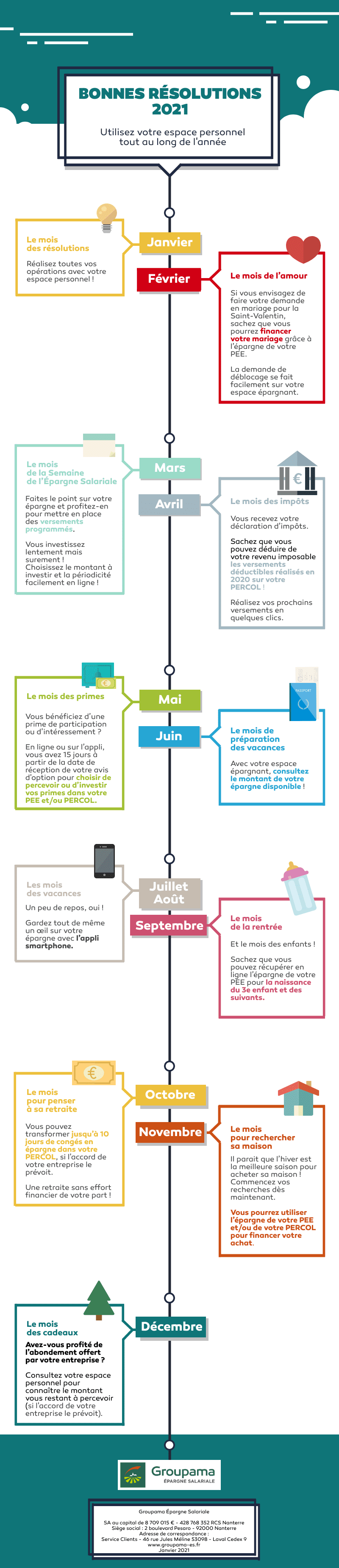 compte-groupama-epargne-salariale_2021