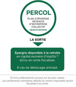 percol-perco-disponibilite