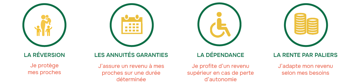 sortie-rentes-per-plan-epargne-retraite